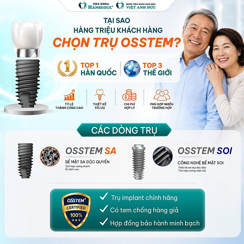 Trụ Implant Osstem: Xuất xứ, ưu điểm và chi phí