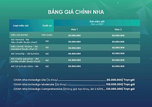Bảng giá dịch vụ niềng răng