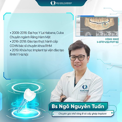 Bác sĩ Ngô NGuyên Tuấn