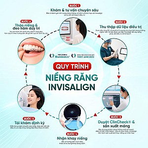Niềng răng mắc cài 3M (Mỹ) chính hãng chuẩn thẩm mỹ và hiệu quả