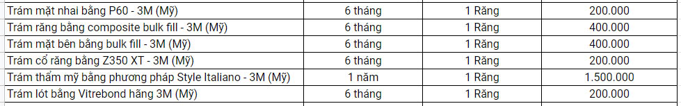 Bảng giá trám răng nha khoa Hanseoul